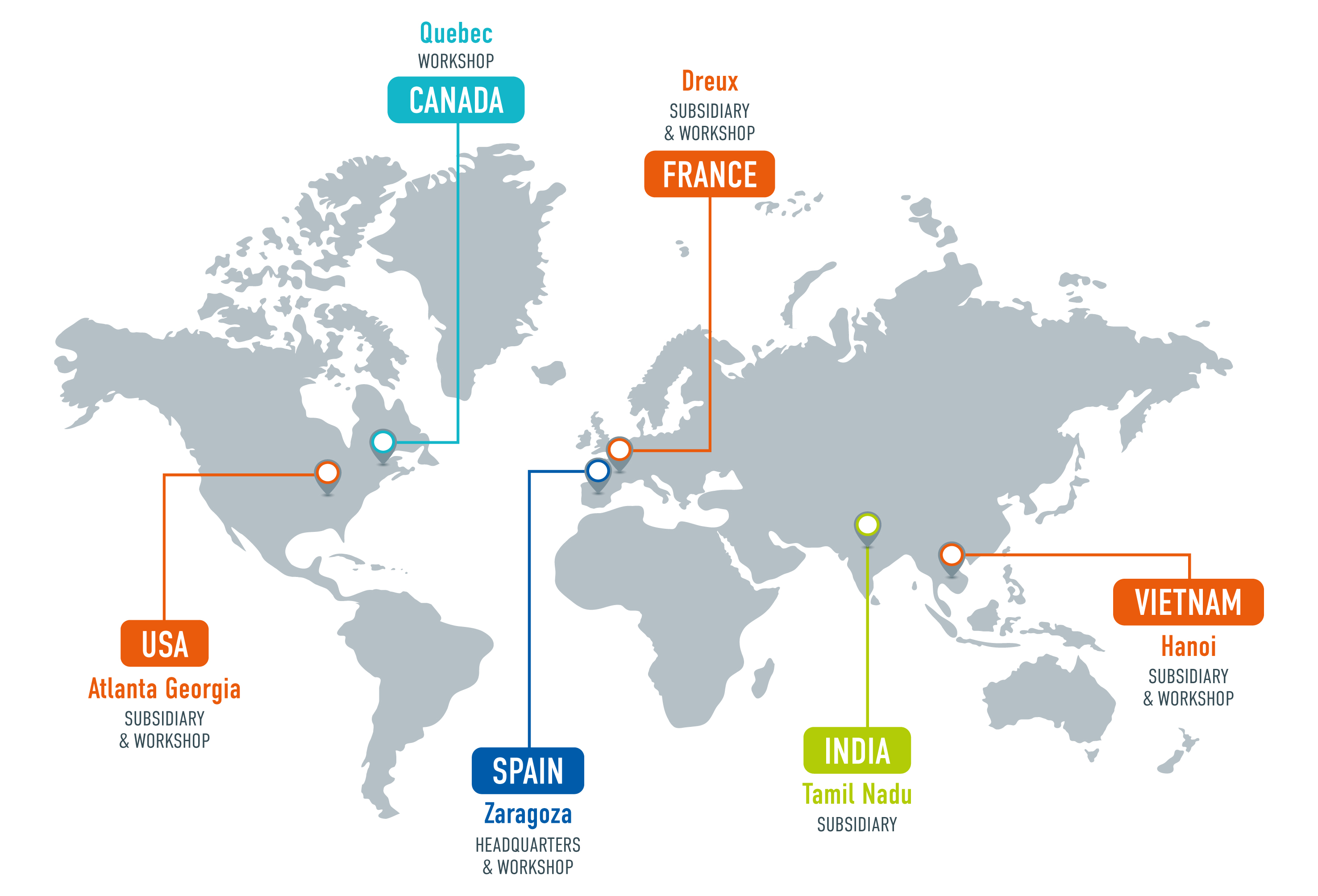PRODESA Group Locations