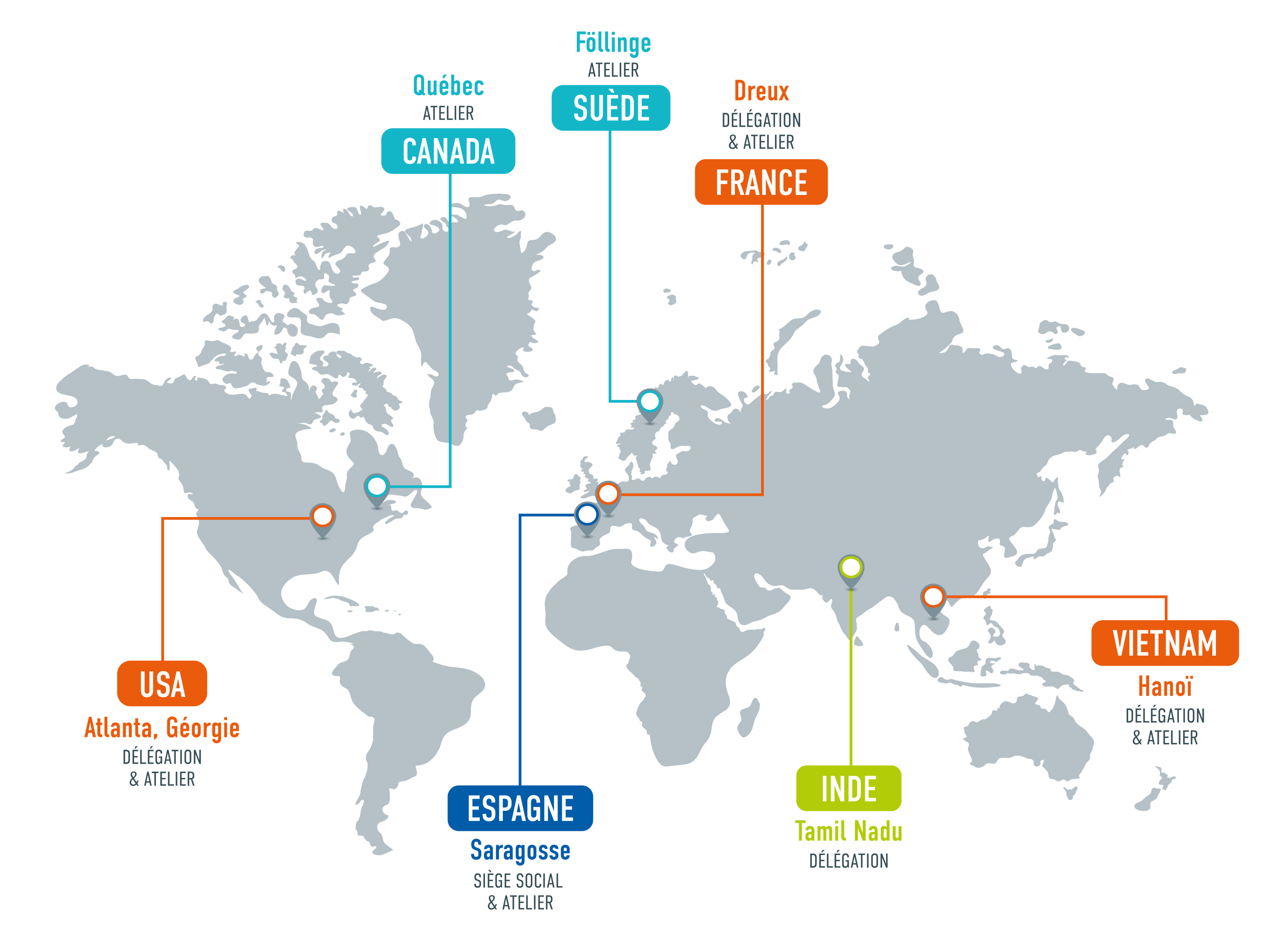 PRODESA Group Locations