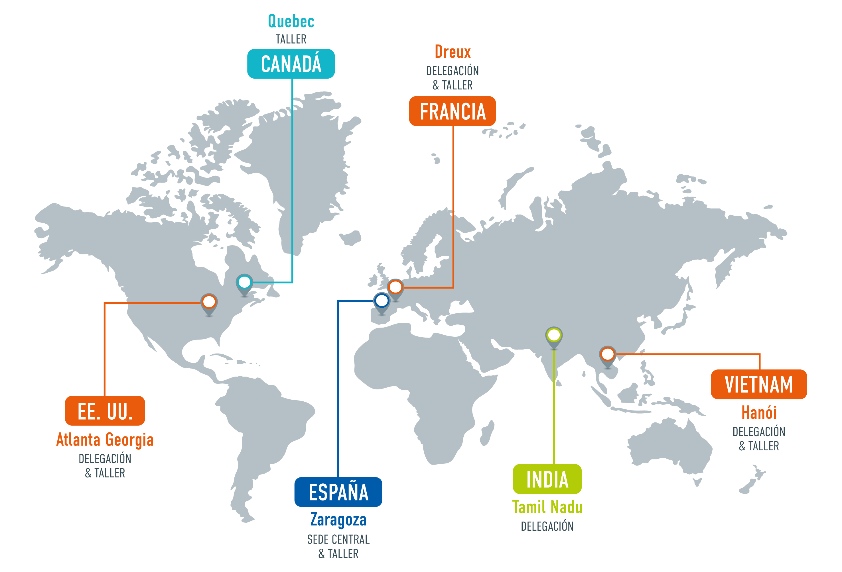 Ubicaciones Grupo Prodesa